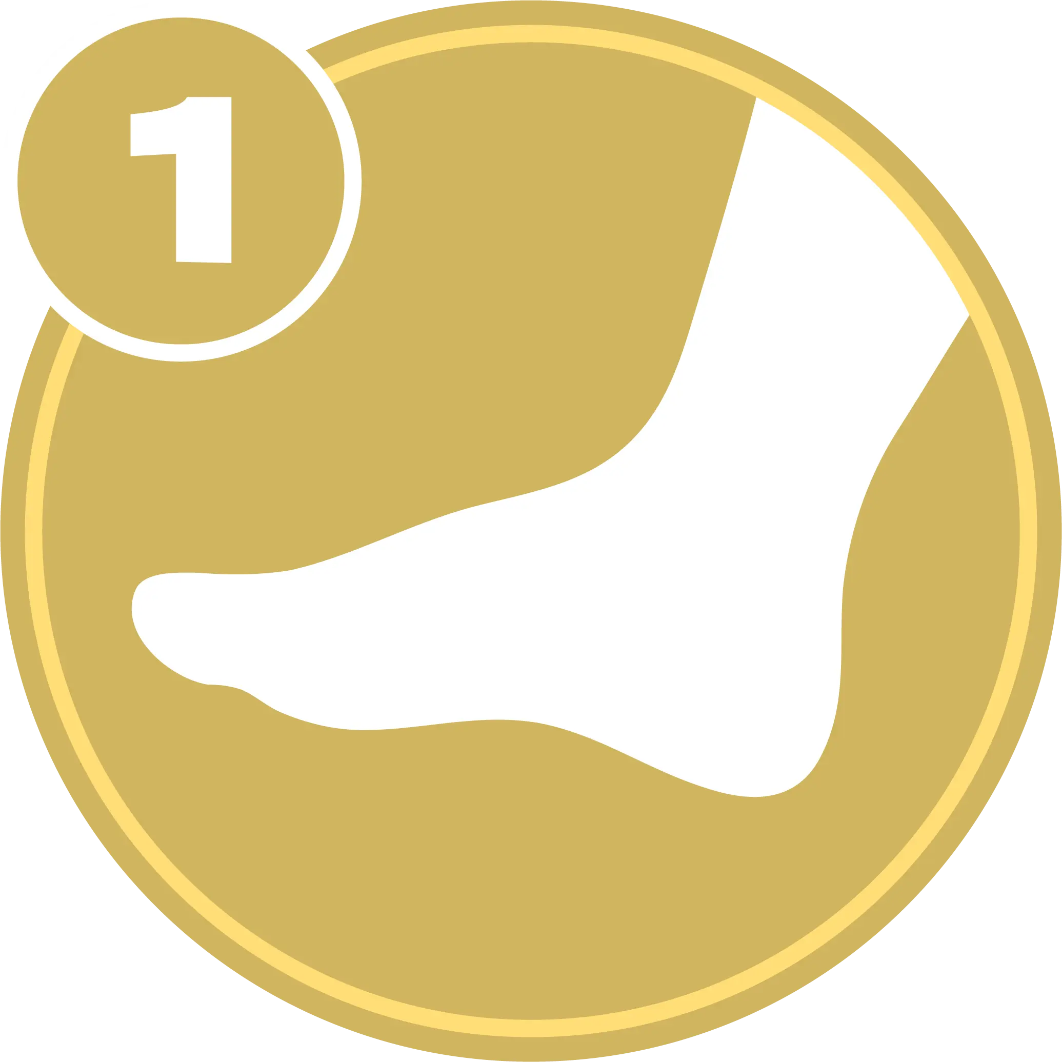 Lower Extremity Level 1