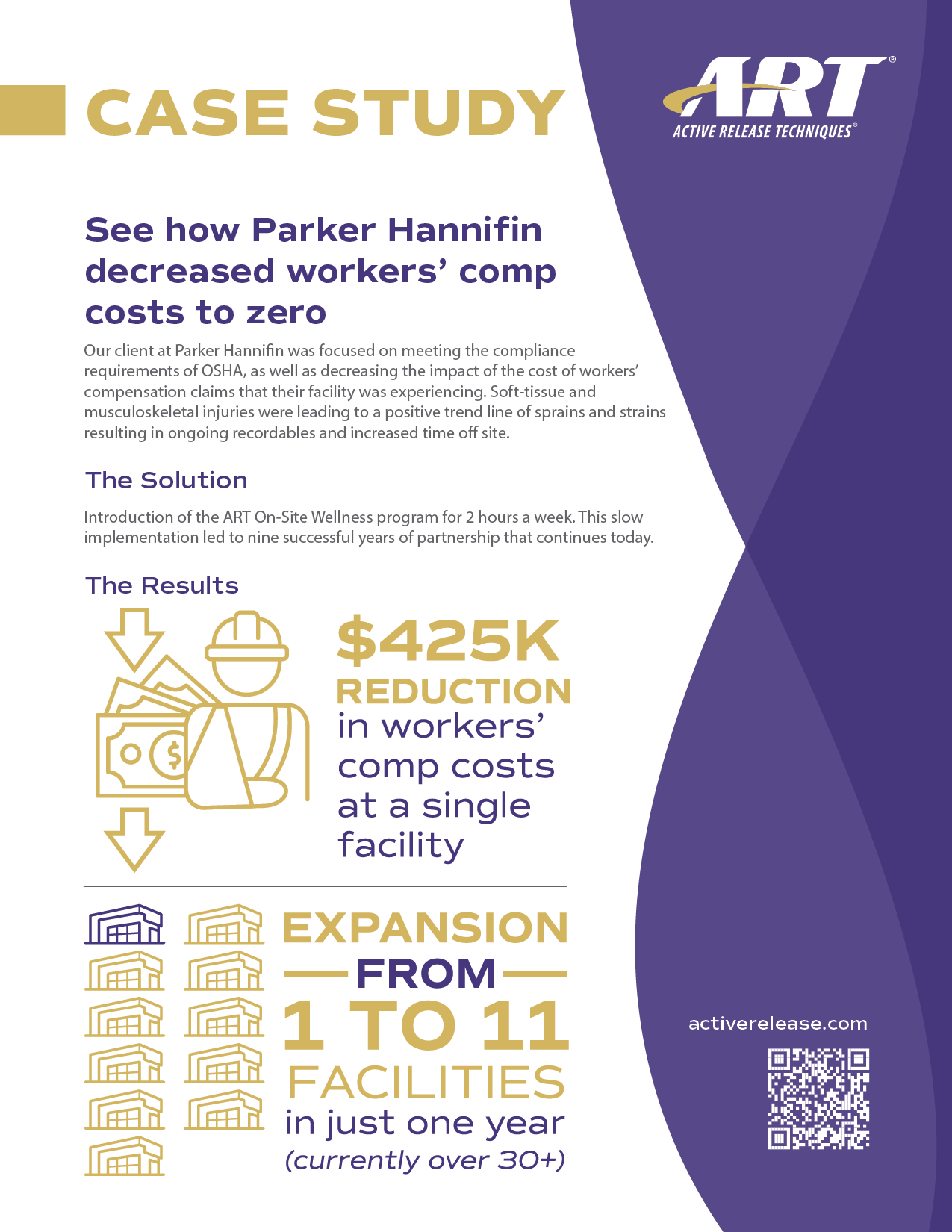 parker hannifin case study