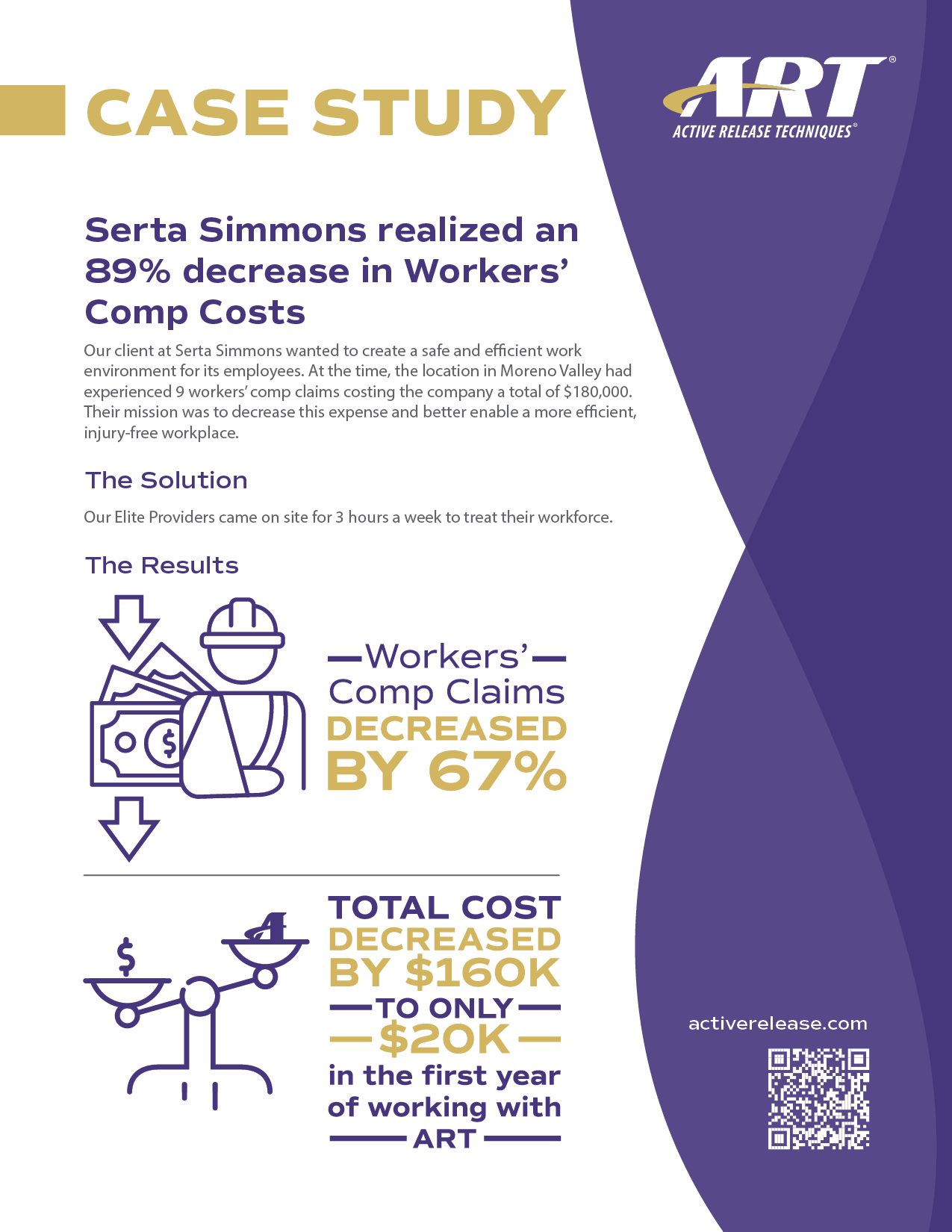 Serta Simmons Case Study