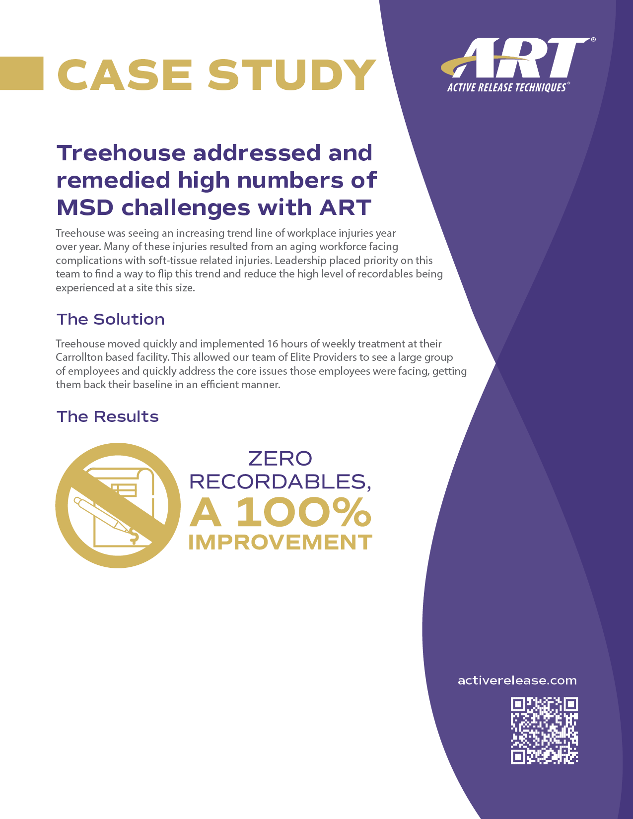 Treehouse Case Study